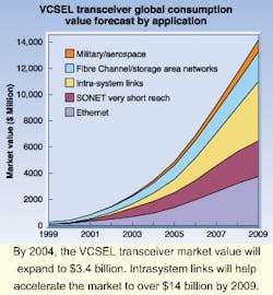 Th 0201mktwatch Th 0201mktwatch