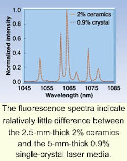 Th 0201news11 Th 0201news11