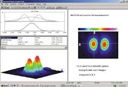 Despite a 320 by 240 live data-refresh rate, data was acquired at 640 x 280 from an Nd:YVO4 test laser during an M2 round robin at National Institute of Standards and Technology (Gaithersburg, MD) in the laboratory of Richard Jones. The researchers selected this particular laser mode because of high quality in one axis and obvious multimode in the other. The image was taken at the focus, the most critical point for M2 measurement due to beam narrowing. Despite a 320 by 240 live data-refresh rate, data was acquired at 640 x 280 from an Nd:YVO4 test laser during an M2 round robin at National Institute of Standards and Technology (Gaithersburg, MD) in the laboratory of Richard Jones. The researchers selected this particular laser mode because of high quality in one axis and obvious multimode in the other. The image was taken at the focus, the most critical point for M2 measurement due to beam narrowing.