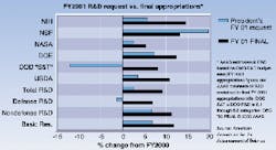 Th 0201wash Th 0201wash