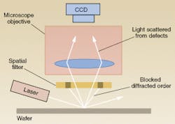 Th 0300japan1 Th 0300japan1