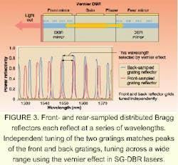 Th 0301feat5 3 Th 0301feat5 3