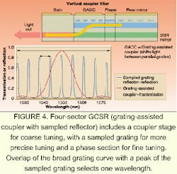 Th 0301feat5 4 Th 0301feat5 4