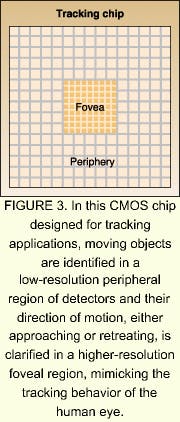 Th 0301feat8 3 Th 0301feat8 3