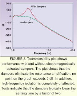 Th 0301feat9 3 Th 0301feat9 3