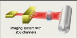 FIGURE 1. Laser-induced thermal transfer of polymer to the printing cylinder takes place when the polymer ribbon is brought into close contact with the cylinder sleeve and exposed with a high-resolution 208-channel infrared laser imager that carries the bitmapped image data. The imaging head an ribbon traverse the full length of the cylinder to write the full image. The polymer is ink receptive, while the cylinder sleeve is water receptive. FIGURE 1. Laser-induced thermal transfer of polymer to the printing cylinder takes place when the polymer ribbon is brought into close contact with the cylinder sleeve and exposed with a high-resolution 208-channel infrared laser imager that carries the bitmapped image data. The imaging head an ribbon traverse the full length of the cylinder to write the full image. The polymer is ink receptive, while the cylinder sleeve is water receptive.