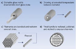 Th 0400feat6 2 Th 0400feat6 2