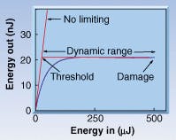 Th 0400feat6 3 Th 0400feat6 3