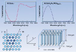 Th 0400feat6 4 Th 0400feat6 4