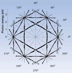Th 0400feat6 5 Th 0400feat6 5