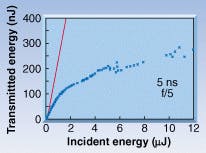 Th 0400feat6 7 Th 0400feat6 7