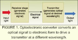 Th 0401feat7 1 Th 0401feat7 1