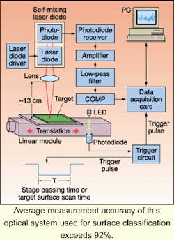 Th 0401news02 Th 0401news02
