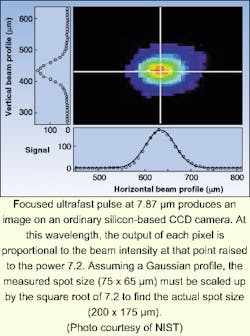 Th 0401news07 Th 0401news07