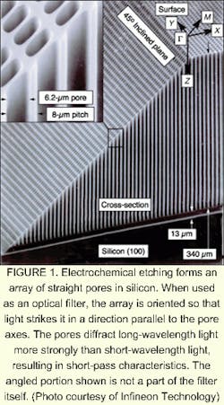 Th 0401news08 Th 0401news08
