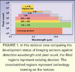 Th 0401sfeat1 1 Th 0401sfeat1 1