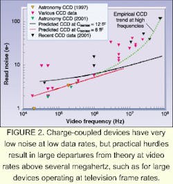 Th 0401sfeat1 2 Th 0401sfeat1 2