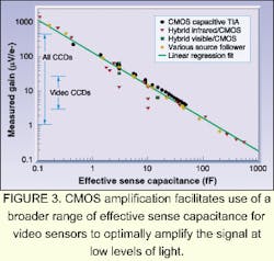 Th 0401sfeat1 3 Th 0401sfeat1 3