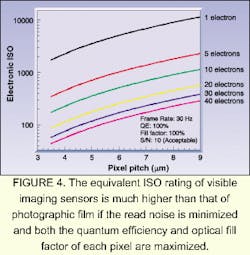 Th 0401sfeat1 4 Th 0401sfeat1 4