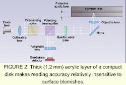 Th 0500feat02 4 Th 0500feat02 4