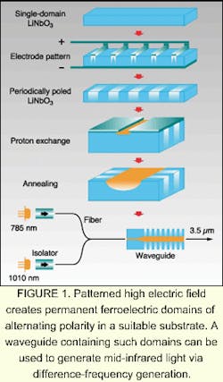 Th 0500feat04 1 Th 0500feat04 1