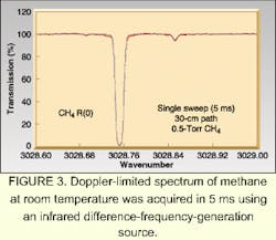 Th 0500feat04 3 Th 0500feat04 3