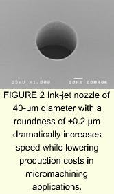 Th 0500feat07 2 Th 0500feat07 2