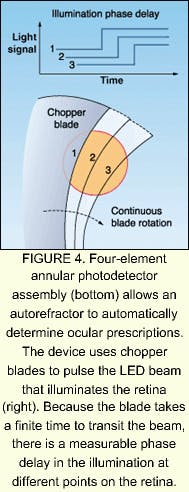 Th 0500feat10 4 Th 0500feat10 4