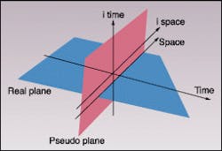 Th 0500feat14 2 Th 0500feat14 2