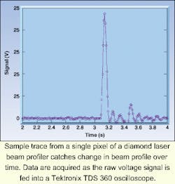 Th 0500feat17 1 Th 0500feat17 1