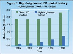 Th 0500mktwatch1 Th 0500mktwatch1