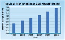 Th 0500mktwatch2 Th 0500mktwatch2
