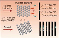 Th 0500news11 2 Th 0500news11 2
