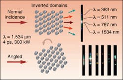 Th 0500news11 2 Th 0500news11 2