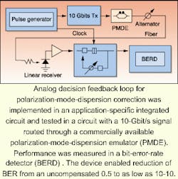 Th 0500news12 Th 0500news12