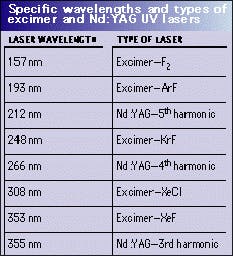 Th 0501feat02 2 Th 0501feat02 2