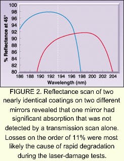 Th 0501feat02 3 Th 0501feat02 3