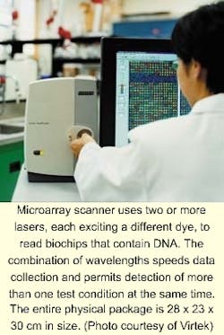 Th 0501feat04 01 Th 0501feat04 01