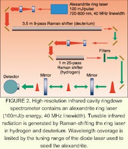 Th 0501feat05 2 Th 0501feat05 2