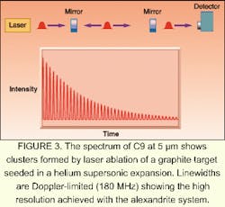 Th 0501feat05 3 Th 0501feat05 3