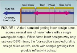 Th 0501feat08 1 Th 0501feat08 1