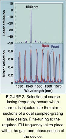Th 0501feat08 2 Th 0501feat08 2