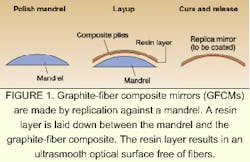 Th 0501feat11 2 Th 0501feat11 2