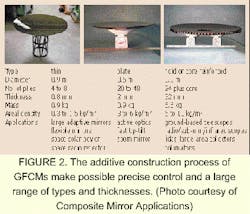 Th 0501feat11 3 Th 0501feat11 3