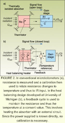 Th 0501feat12 2 Th 0501feat12 2