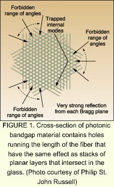 Th 0501feat13 2 Th 0501feat13 2
