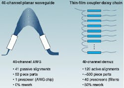 Th 0501feat14 1 Th 0501feat14 1