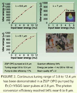 Th 0501feat15 2 Th 0501feat15 2
