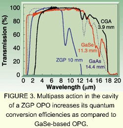 Th 0501feat15 3 Th 0501feat15 3