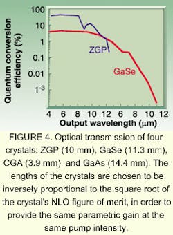 Th 0501feat15 4 Th 0501feat15 4